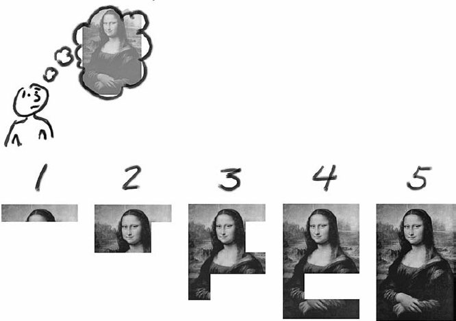 Иллюстрация к книге — Пользовательские истории. Искусство гибкой разработки ПО [_41.jpg]