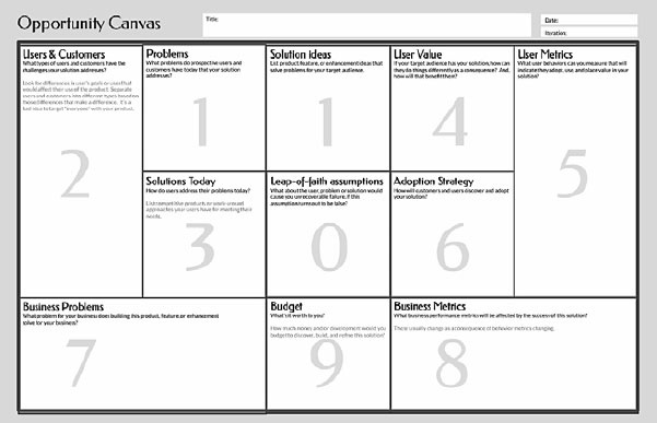 Иллюстрация к книге — Пользовательские истории. Искусство гибкой разработки ПО [_99.jpg]