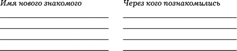 Иллюстрация к книге — Маркетинг по любви. 70 способов заполучить сердце клиента навсегда [i_073.jpg]