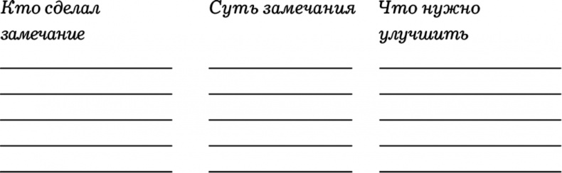 Иллюстрация к книге — Маркетинг по любви. 70 способов заполучить сердце клиента навсегда [i_103.jpg]