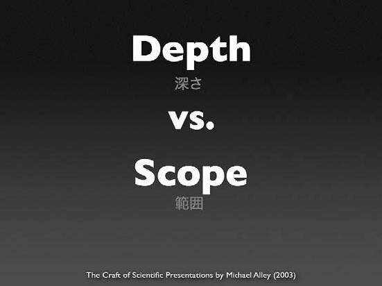 Иллюстрация к книге — Обнаженный оратор. Дао презентации [i_013.jpg]