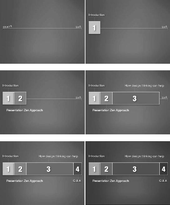 Иллюстрация к книге — Обнаженный оратор. Дао презентации [i_032.jpg]