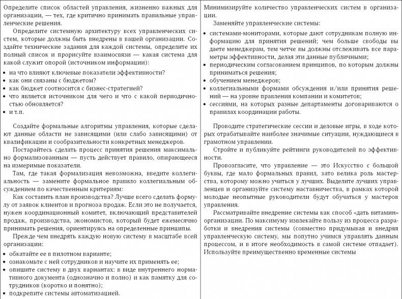 Иллюстрация к книге — Стратегия чистого листа. Как перестать планировать и начать делать бизнес [i_103.jpg]