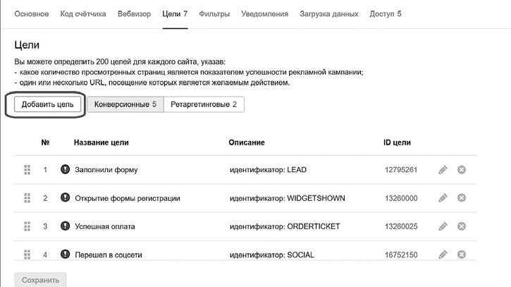 Иллюстрация к книге — Event-маркетинг. Все об организации и продвижении событий [i_011.jpg]