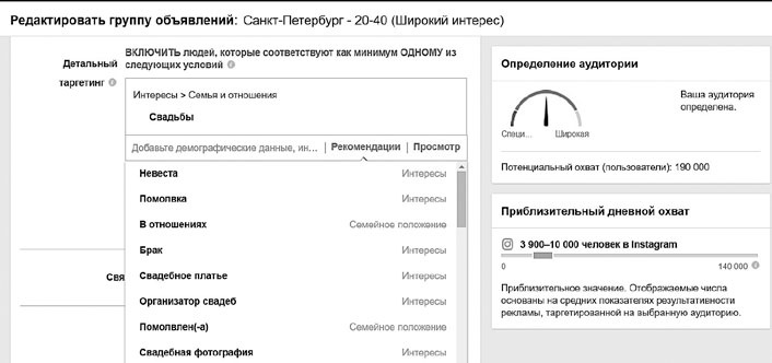 Иллюстрация к книге — Event-маркетинг. Все об организации и продвижении событий [i_055.jpg]