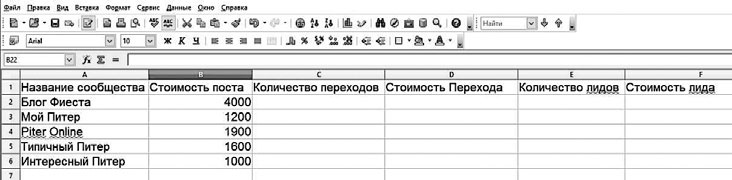 Иллюстрация к книге — Event-маркетинг. Все об организации и продвижении событий [i_066.jpg]