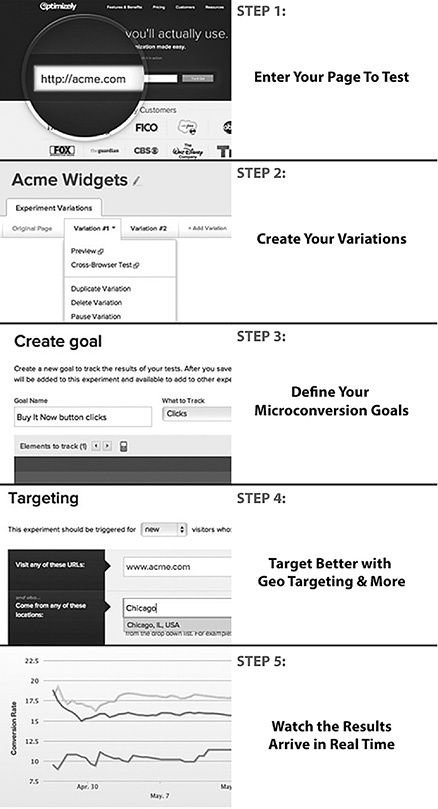 Иллюстрация к книге — От кликов к продажам. Как повысить продажи через оптимизацию конверсии [_31.jpg]