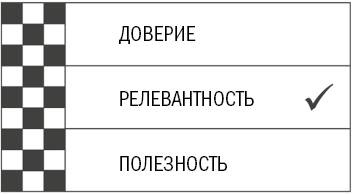 Иллюстрация к книге — От кликов к продажам. Как повысить продажи через оптимизацию конверсии [_44.jpg]