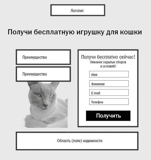 Иллюстрация к книге — От кликов к продажам. Как повысить продажи через оптимизацию конверсии [_57.jpg]