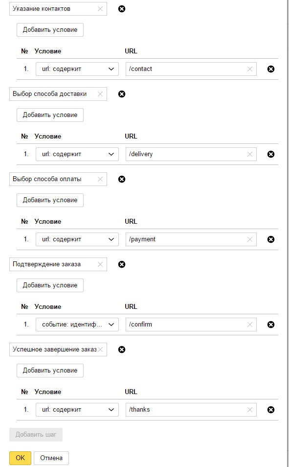 Иллюстрация к книге — Бизнес-аналитика: ни шагу без Яндекс.Метрики! [image34_55932ce3e9ecdcbf0e5f6280_jpg.jpg]