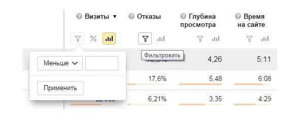 Иллюстрация к книге — Бизнес-аналитика: ни шагу без Яндекс.Метрики! [image38_55932ce5e9ecdcbf0e5f6289_jpg.jpg]