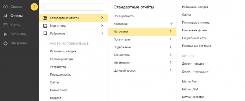 Иллюстрация к книге — Бизнес-аналитика: ни шагу без Яндекс.Метрики! [image52_55932cf2e9ecdcbf0e5f62ad_jpg.jpg]