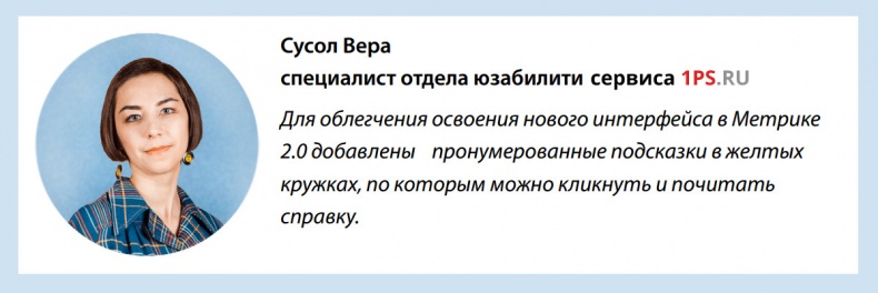 Иллюстрация к книге — Бизнес-аналитика: ни шагу без Яндекс.Метрики! [image8_559fb83994b1c3980955be52_jpg.jpg]