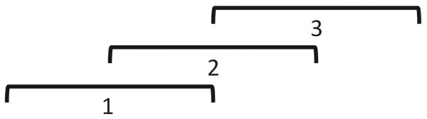 Иллюстрация к книге — Теория развития рынка. Психология потребления [i_009.jpg]