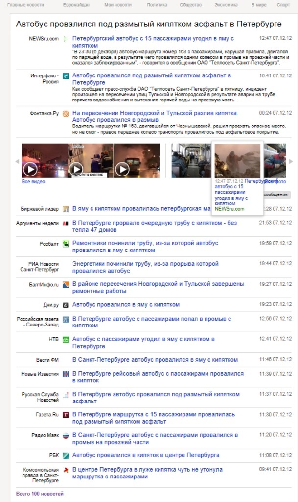 Иллюстрация к книге — PRАКТИКА для пиарщика и руководителя [image15_543576cc19b7dada5b0380d9_jpg.jpg]