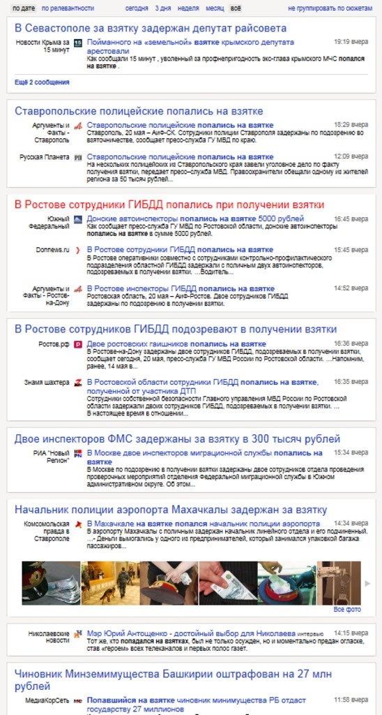 Иллюстрация к книге — PRАКТИКА для пиарщика и руководителя [image19_543581c619b7dada5b0380e8_jpg.jpg]