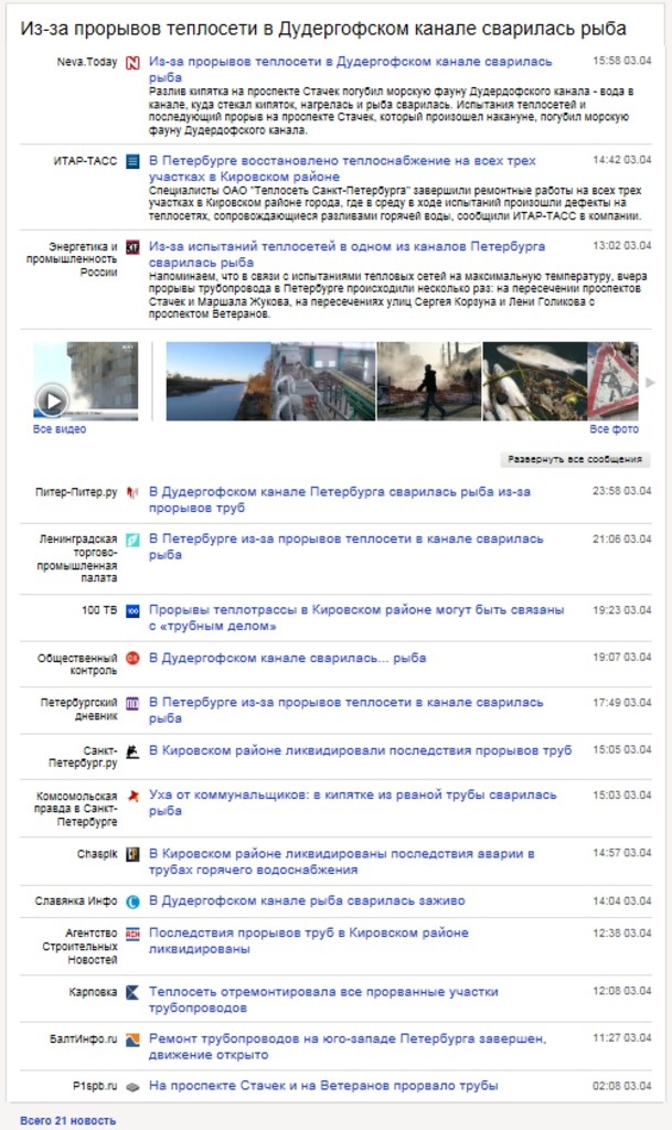 Иллюстрация к книге — PRАКТИКА для пиарщика и руководителя [image31_54358a1219b7dada5b038143_jpg.jpg]