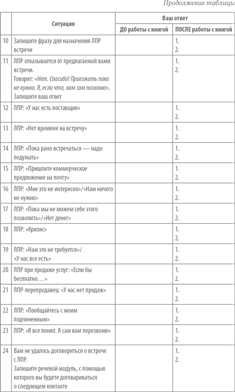 Иллюстрация к книге — Работа с возражениями. 200 приемов продаж для холодных звонков и личных встреч [i_003.jpg]