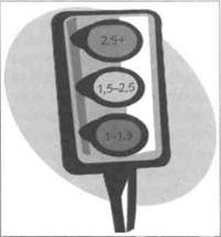 Иллюстрация к книге — Нейромаркетинг. Визуализация эмоций [i_042.jpg]