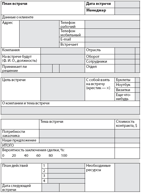 Иллюстрация к книге — Продажи невидимого. Продавать услуги легко, если знать как [i_001.jpg]