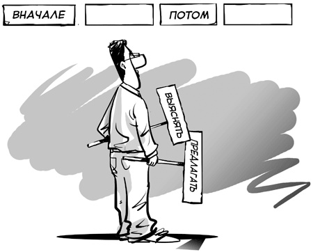 Иллюстрация к книге — Sales-детонатор. Как добиться взрывного роста продаж [i_026.jpg]