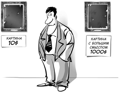 Иллюстрация к книге — Sales-детонатор. Как добиться взрывного роста продаж [i_047.jpg]