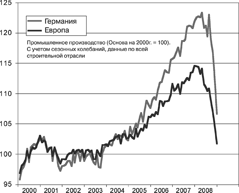 Иллюстрация к книге — Как преодолеть кризис. 33 эффективных решения для вашей компании [i_001.jpg]