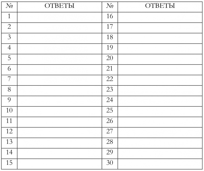 Иллюстрация к книге — Как построить идеальную карьеру [img46dd210ec2e44aa99714aa9eb092f375.jpg]