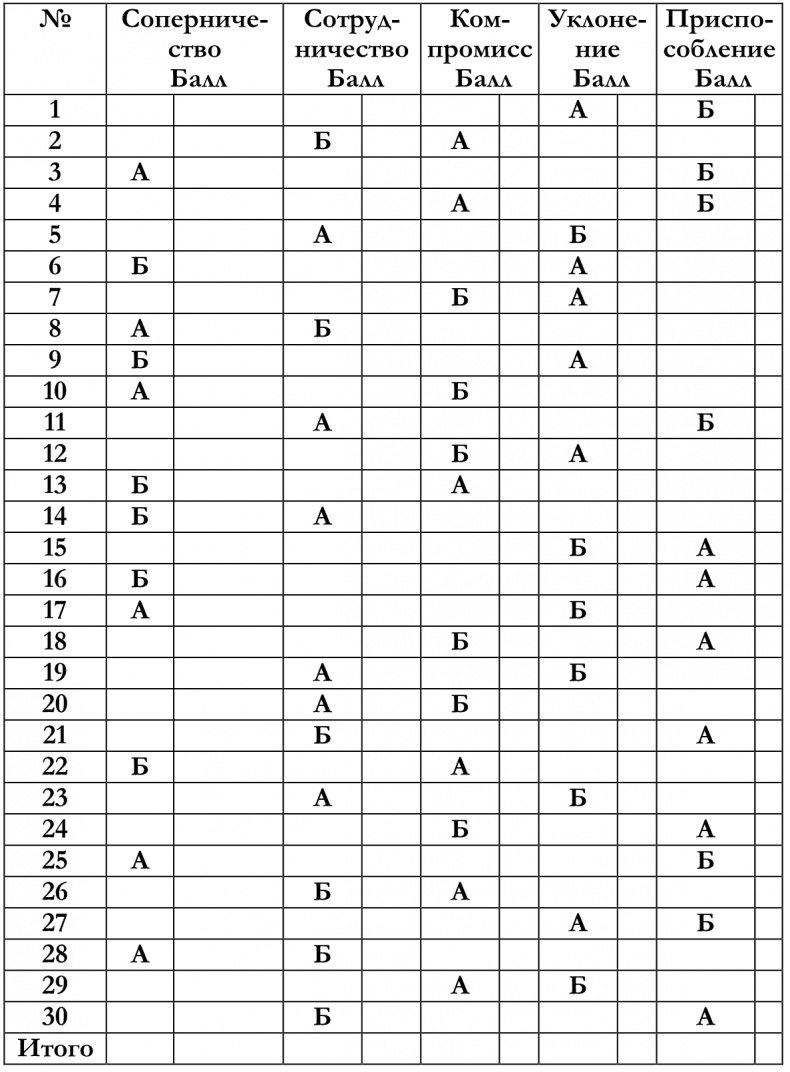 Иллюстрация к книге — Как построить идеальную карьеру [img5dbf8a6341a842d393523cad3b470dc1.jpg]