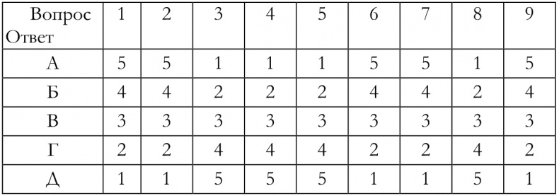 Иллюстрация к книге — Как построить идеальную карьеру [img6d414d19d28d4ad7b69d6d685ba17228.jpg]
