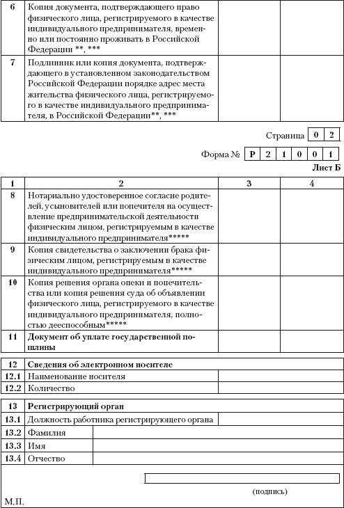 Иллюстрация к книге — Индивидуальный предприниматель: регистрация, учет и отчетность, налогообложение [i_007.jpg]