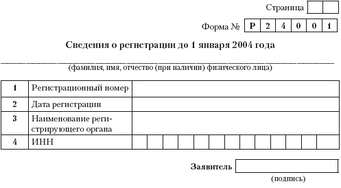 Иллюстрация к книге — Индивидуальный предприниматель: регистрация, учет и отчетность, налогообложение [i_025.jpg]