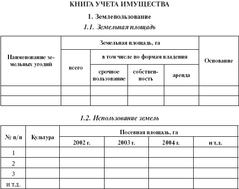 Иллюстрация к книге — Бухгалтерский учет в сельском хозяйстве [i_006.jpg]