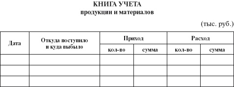 Иллюстрация к книге — Бухгалтерский учет в сельском хозяйстве [i_008.jpg]