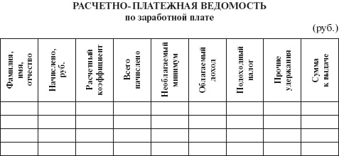 Иллюстрация к книге — Бухгалтерский учет в сельском хозяйстве [i_009.jpg]