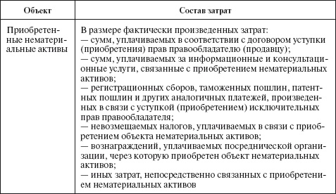 Иллюстрация к книге — Бухгалтерский учет в сельском хозяйстве [i_026.jpg]