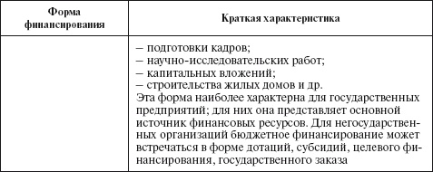 Иллюстрация к книге — Бухгалтерский учет в сельском хозяйстве [i_074.jpg]
