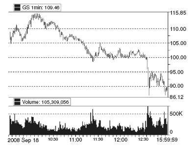 Иллюстрация к книге — Один хороший трейд. Скрытая информация о высококонкурентном мире частного трейдинга [i_003.jpg]