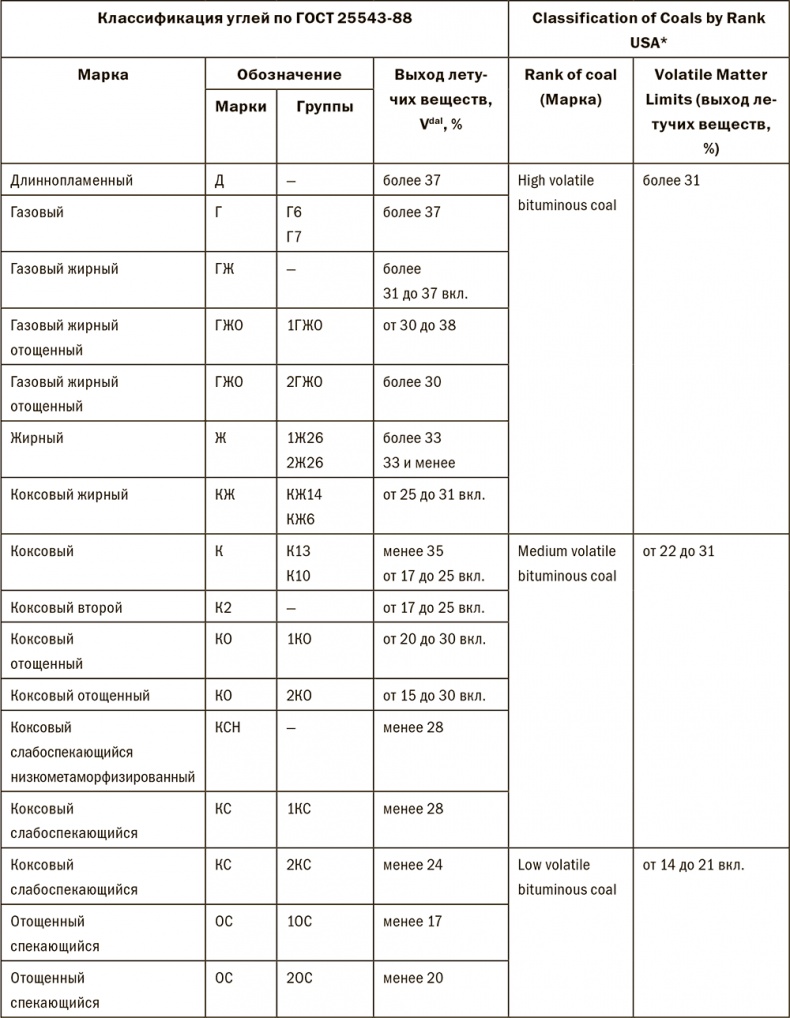 Иллюстрация к книге — Залоговик. Все о банковских залогах от первого лица [i_156.jpg]