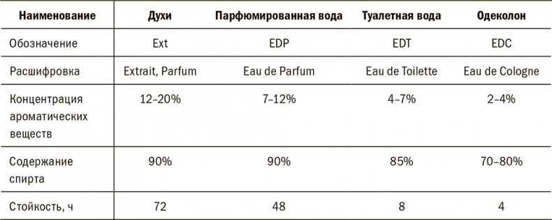 Иллюстрация к книге — Залоговик. Все о банковских залогах от первого лица [i_169.jpg]