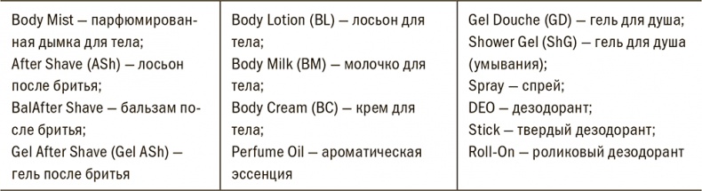 Иллюстрация к книге — Залоговик. Все о банковских залогах от первого лица [i_170.jpg]