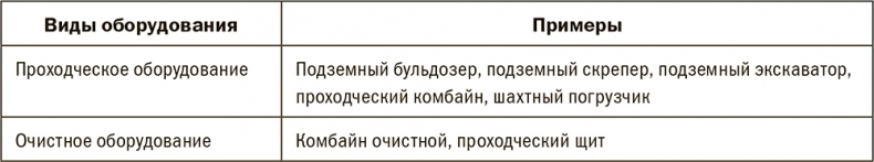 Иллюстрация к книге — Залоговик. Все о банковских залогах от первого лица [i_203.jpg]