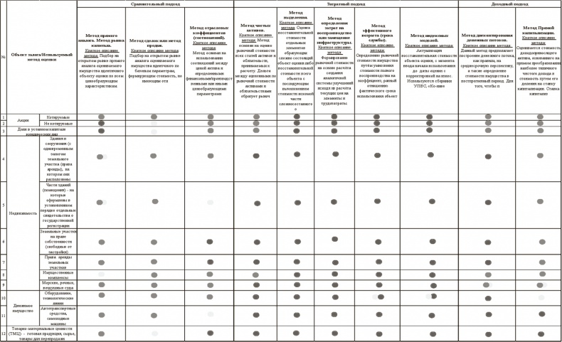 Иллюстрация к книге — Залоговик. Все о банковских залогах от первого лица [i_257.jpg]