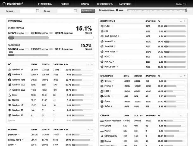Иллюстрация к книге — Мошенничество в платежной сфере. Бизнес-энциклопедия [i_002.jpg]