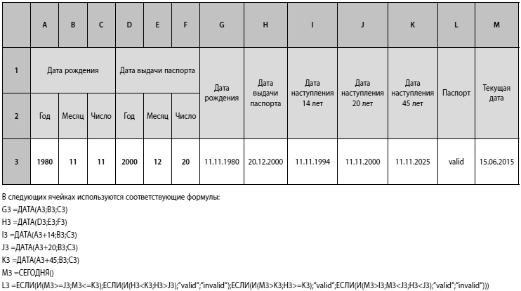 Иллюстрация к книге — Мошенничество в платежной сфере. Бизнес-энциклопедия [i_061.jpg]