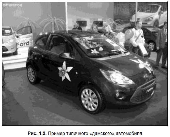 Иллюстрация к книге — Как обманывают при покупке автомобиля. Руководство для экономных [i_004.jpg]