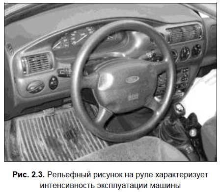 Иллюстрация к книге — Как обманывают при покупке автомобиля. Руководство для экономных [i_014.jpg]