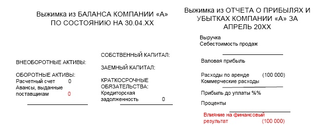 Иллюстрация к книге — Финансовая отчетность в 3D [i_052.jpg]
