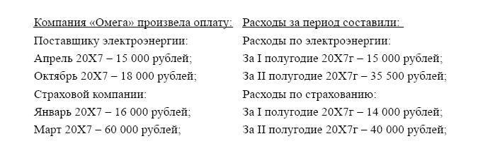Иллюстрация к книге — Финансовая отчетность в 3D [i_053.jpg]