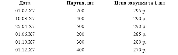 Иллюстрация к книге — Финансовая отчетность в 3D [i_077.jpg]